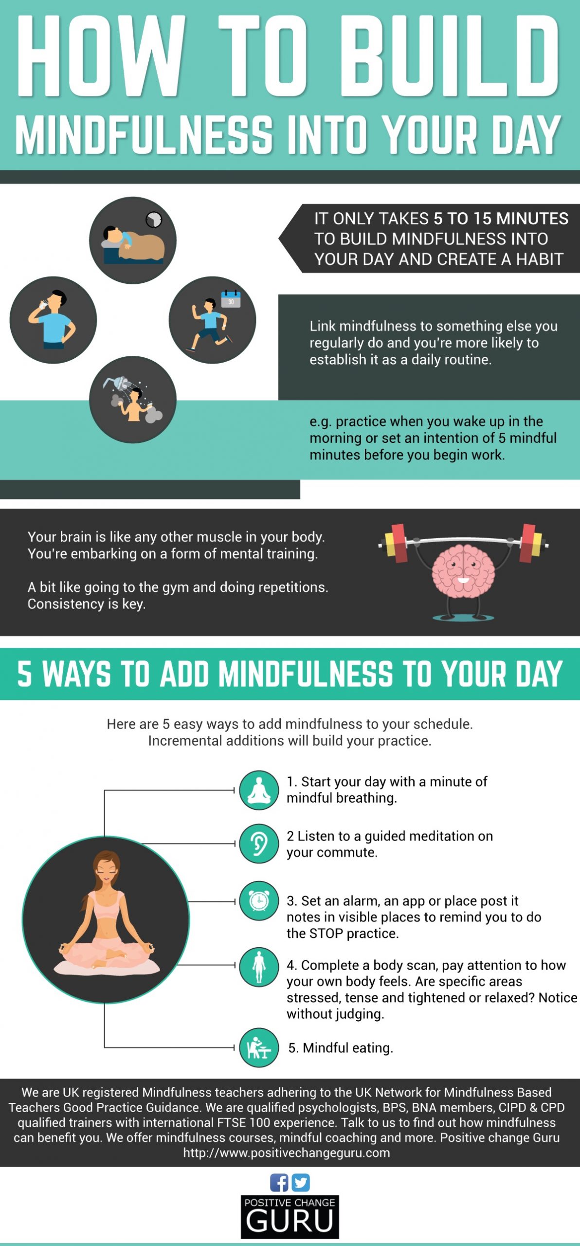 How to build mindfulness into your day